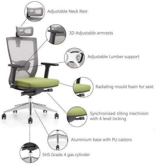 Buy Aero at Best Price Online in Pakistan on Apnafurniture.pk